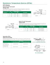 Rapid Ship Sensors, Stock Wire and Connectors-10
