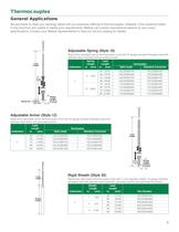 RAPID SHIP SENSORS , STOCK WIRE AND CONNECTORS-3