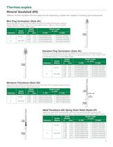 RAPID SHIP SENSORS , STOCK WIRE AND CONNECTORS-7