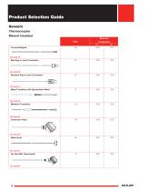Sensor and Controller-10