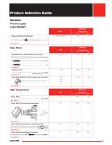 Sensor and Controller-11