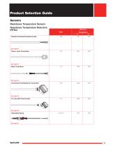 Sensor and Controller-13