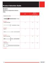 Sensor and Controller-14