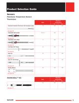 Sensor and Controller-15