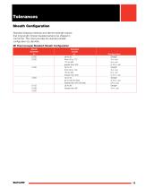 Sensor and Controller-17