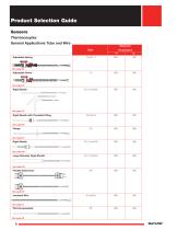 Sensor and Controller-8