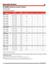 Specialty Heaters-10