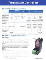 Thermal Solutions for Photovoltaic Processing Equipment-9