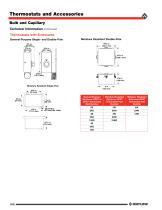 Thermostats and Accessories-8