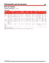 Thermostats and Accessories-9