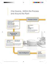 Watlow Sustainability Brochure-6