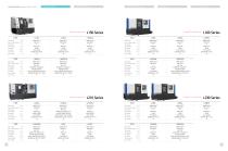 MACHINE TOOLS LINE-UP - 4