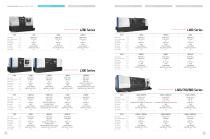 MACHINE TOOLS LINE-UP - 5