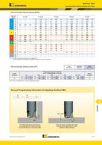 Copy Mills - 12