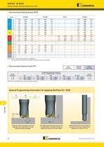 Copy Mills - 7