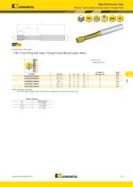 Holemaking Taps (metric) - 16