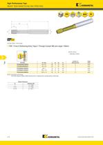 Holemaking Taps (metric) - 17