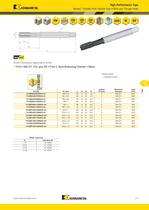 Holemaking Taps (metric) - 18