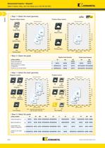 ISO / ANSI Inserts - 11