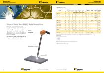 Kennametal Stellite Alloys - 5