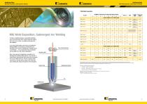 Kennametal Stellite Alloys - 6