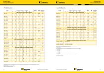 Kennametal Stellite Alloys - 8