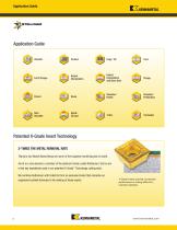 KMT Stellram expanded milling catalog - 4