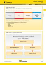 PCD / PCBN Inserts - 8