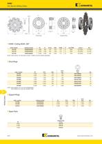 Slotting Cutters - 11