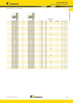 Solid Carbide Drills - 12