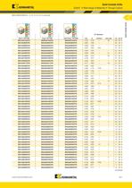 Solid Carbide Drills - 14