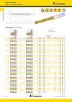 Solid Carbide Drills - 9