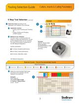 Tool Selection - 2