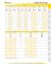 Tooling Systems 7030 catalog complete - 11