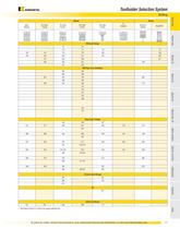 Tooling Systems 7030 catalog complete - 13