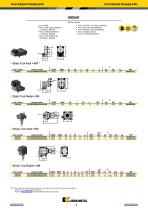 Tooling Systems News 2018 - 10