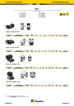 Tooling Systems News 2018 - 13