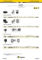 Tooling Systems News 2018 - 15