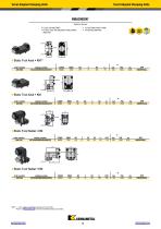 Tooling Systems News 2018 - 16