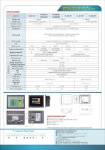 FC-HMI - 2