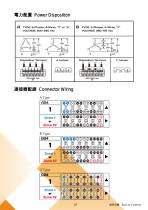 Hot_Runner_Temperature_Controllers - 10