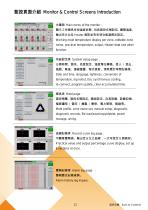 Hot_Runner_Temperature_Controllers - 12