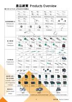 Hot_Runner_Temperature_Controllers - 4