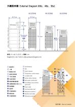 Hot_Runner_Temperature_Controllers - 7