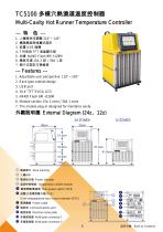 Hot_Runner_Temperature_Controllers - 8