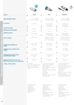 Pressure Transducers and Transmitters - 4