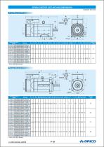 servo motor and drive-11