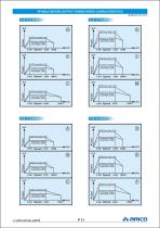 servo motor and drive-12