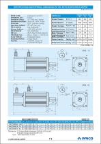 servo motor and drive-5