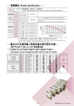 Solid State Relay-13